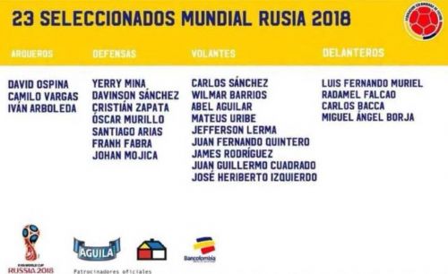 世界杯哥伦比亚队阵容(2018哥伦比亚国家队世界杯阵容 最新23人大名单)