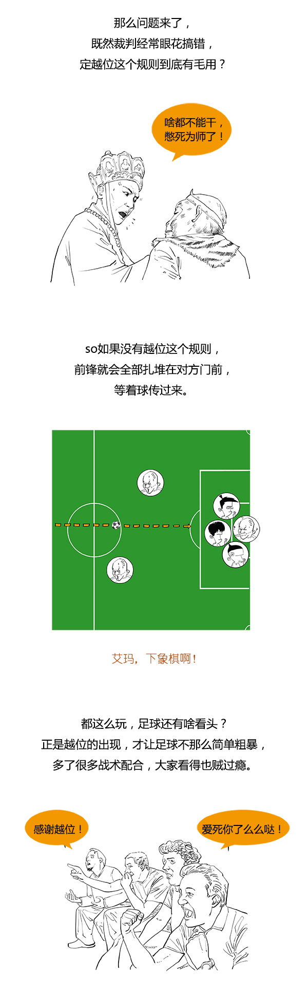 足球比赛基本规则简单介绍(一分钟看懂足球规则)