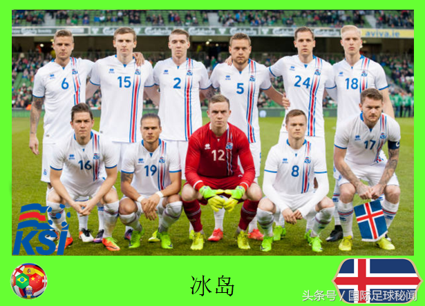 阿伯丁足球队(「权威观赛助手」2018俄罗斯世界杯图鉴之-D组冰岛队)