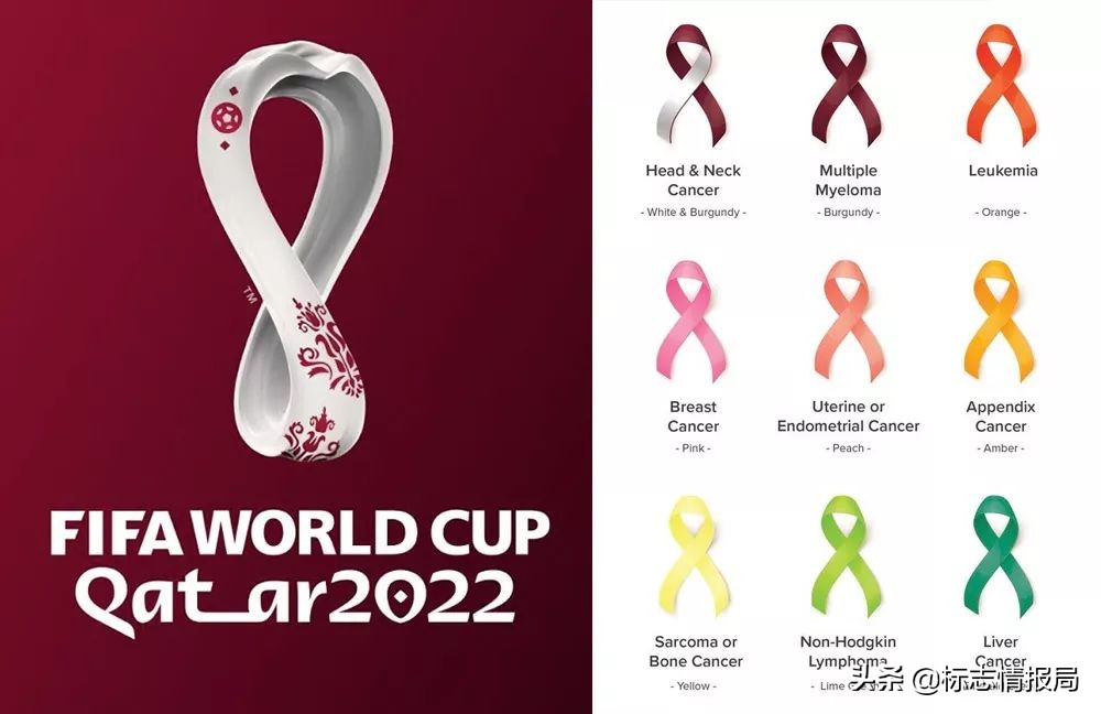 世界杯的标志图案(哈哈！2022年世界杯LOGO刚亮相就被网友玩坏了)