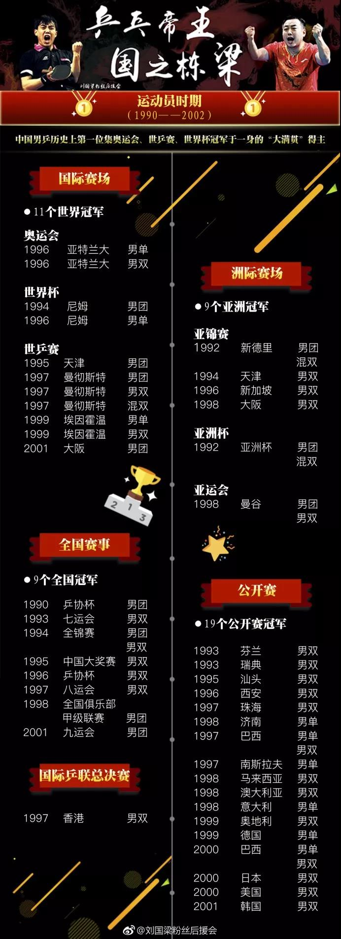 长安女乒世界杯8强名单(“不懂球的胖子”刷屏！是对“专业人做专业事”的点赞)