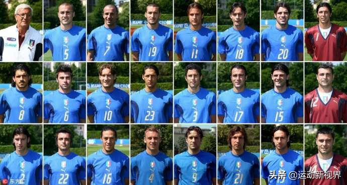 2006年世界杯大名单(06年世界杯意大利阵容，有谁还记得吗?这一届意大利真是人才济济)