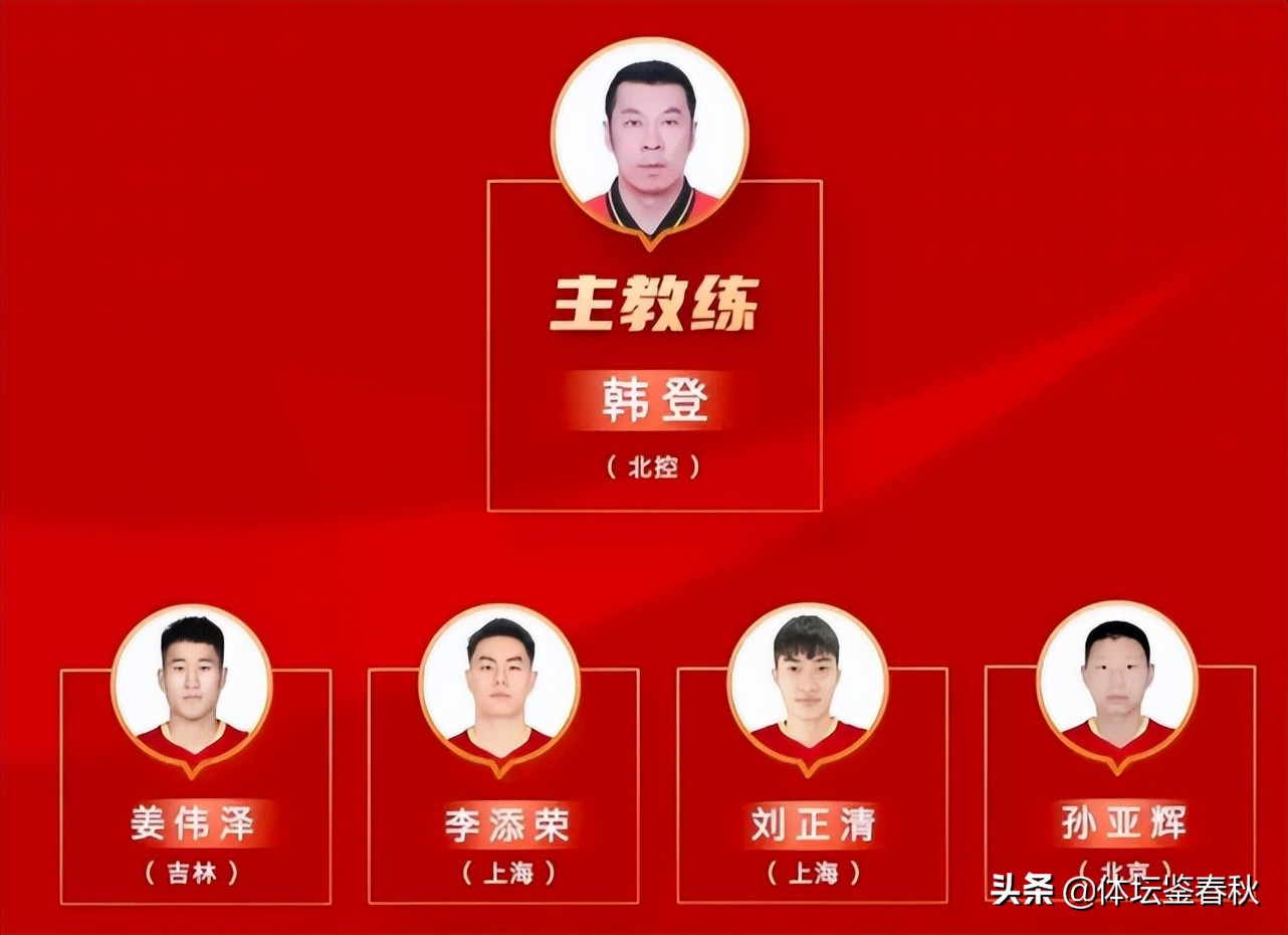 北京首钢球员名单(北京首钢18人大名单确定！3将离队8新人入替，方硕接班人值得期待)