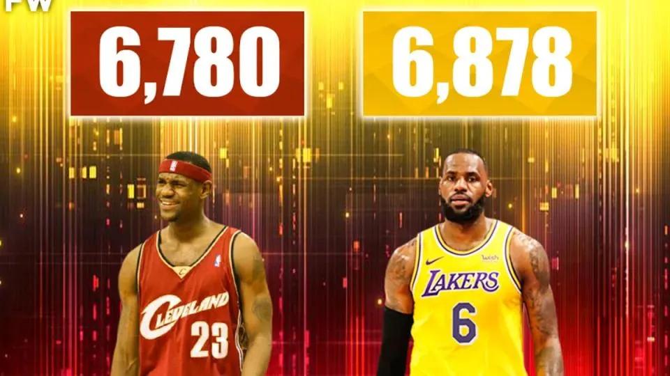 篮球一个赛季多少天(詹姆斯在NBA度过了6879天，在NBA打球的时间超过了他人生的一半)