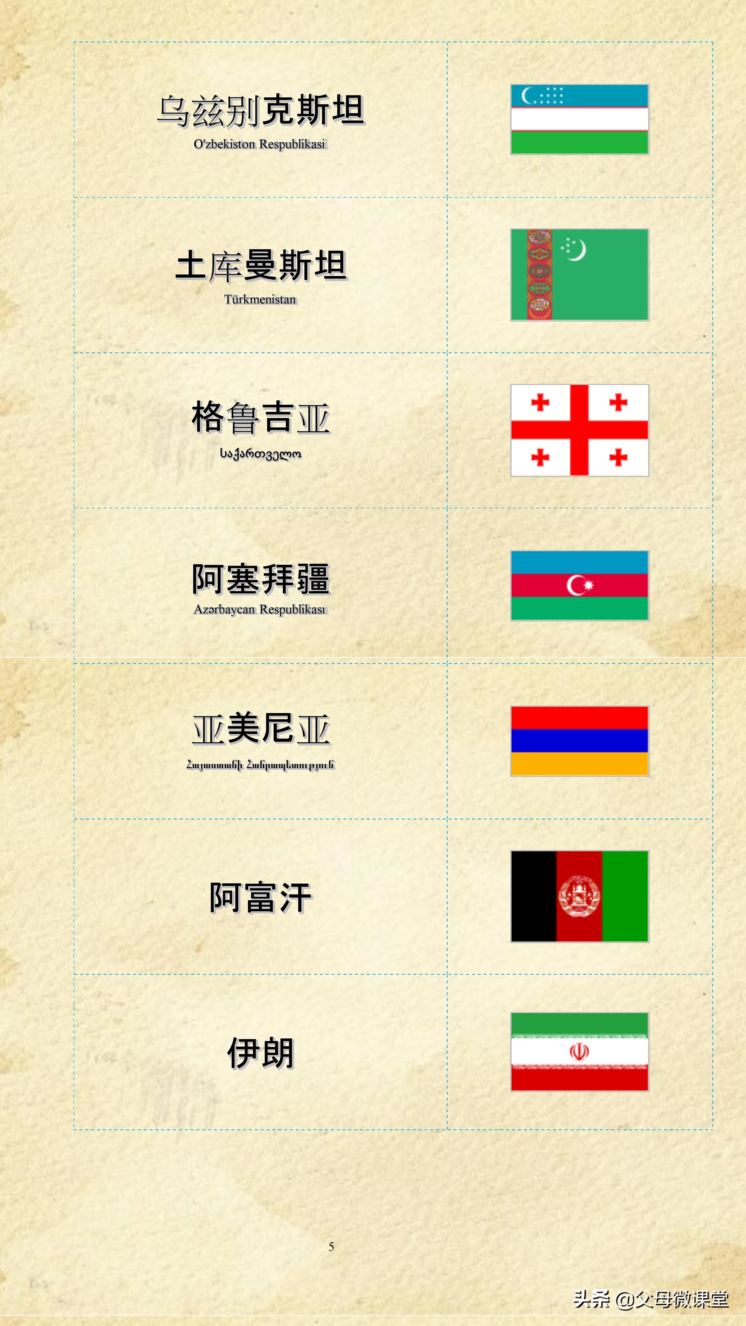 奥运会各国的标志有哪些(世界各国各地区国旗大全（建议收藏）)