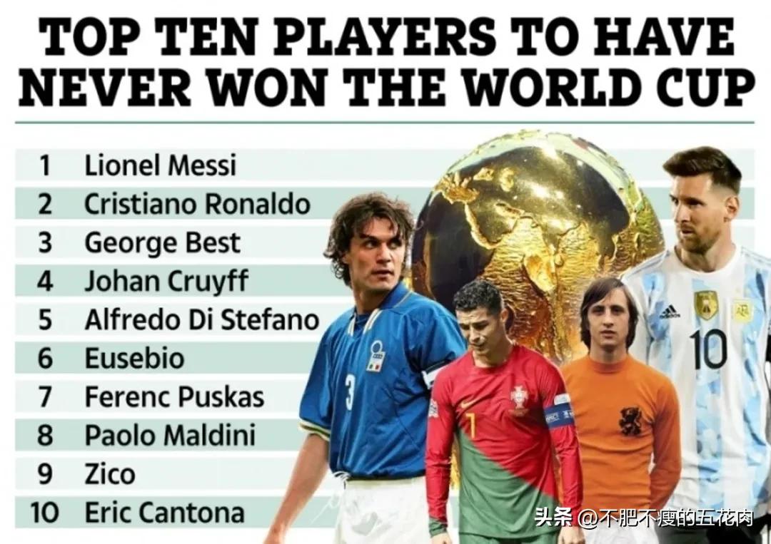 为什么世界杯没有意大利英国(未获世界杯十大巨星，梅西C罗前二，无巴乔普拉蒂尼)
