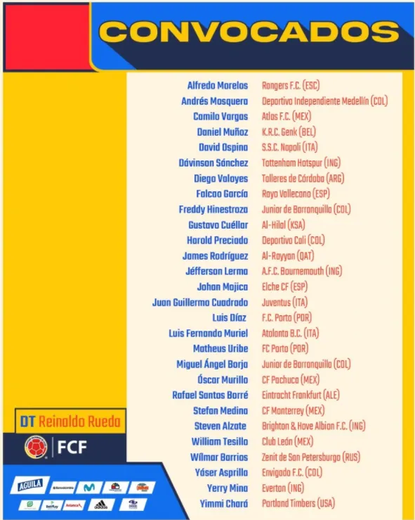 哥伦比亚国家队最新名单(哥伦比亚世预赛大名单：法尔考J罗领衔，前深圳外援入选)