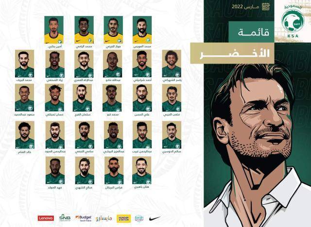 沙特足球队球员(沙特公布对阵国足26人大名单：两主力中后卫重新归队 队长法拉伊伤愈复出)