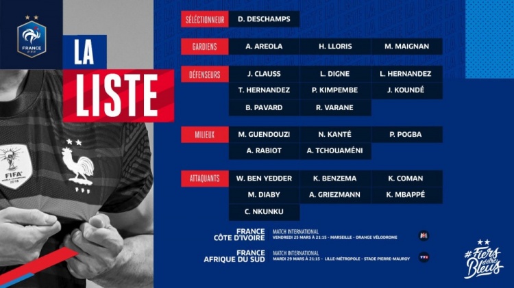 上届世界杯法国前锋(法国队最新大名单：本泽马、姆巴佩领衔、坎特、贡多齐在列)