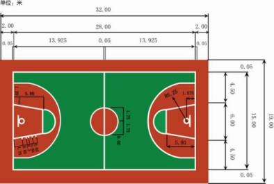学校篮球场怎么画简单又漂亮(3D创意设计“教材”连载之十九 篮球场)