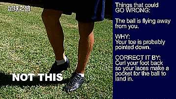 篮球可以用脚接球吗(如何用脚背接好高空球)
