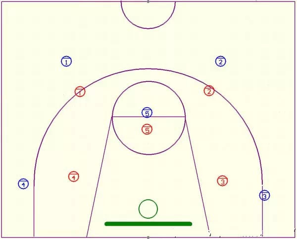 篮球联防战术图解(「教练角」篮球战术：6张图教你学会二一二联防战术)