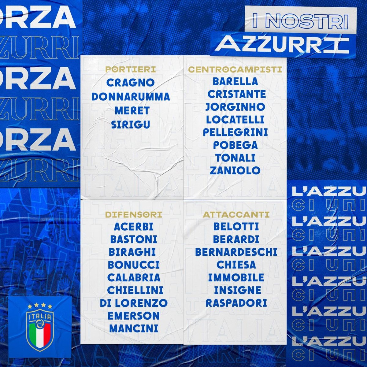意大利国家队最新大名单出炉(意大利世预赛最新大名单公布！进军来年世界杯的两场生死战)