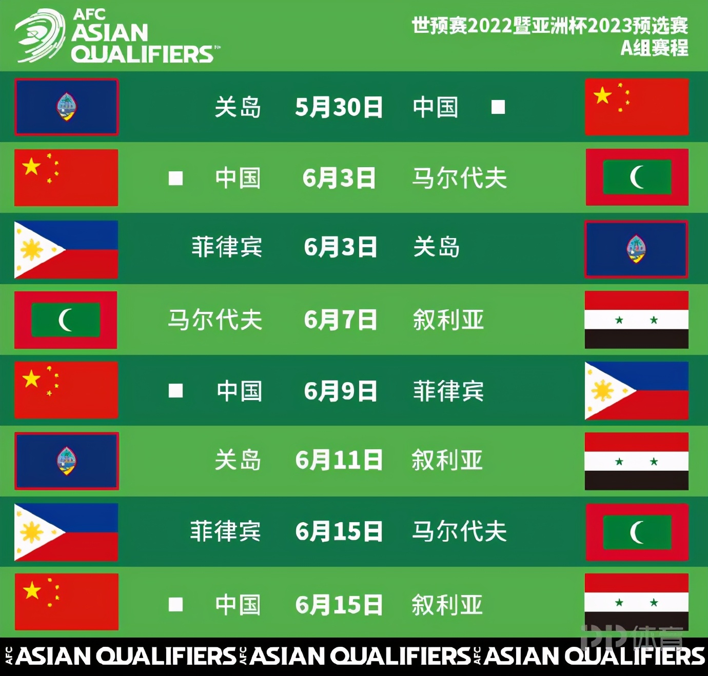亚洲杯中国队赛程(国足世预赛最新赛程：5月30日迎战关岛 6月15日决战叙利亚)