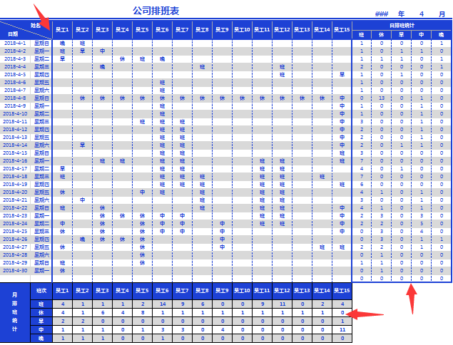 排班表怎么做表格(Excel全自动排班表，万年历设计，自动汇总躺着做)