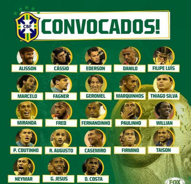 巴西世界杯阵容图(巴西世界杯23人名单，有俩人能够入选02首发，不是内马尔)