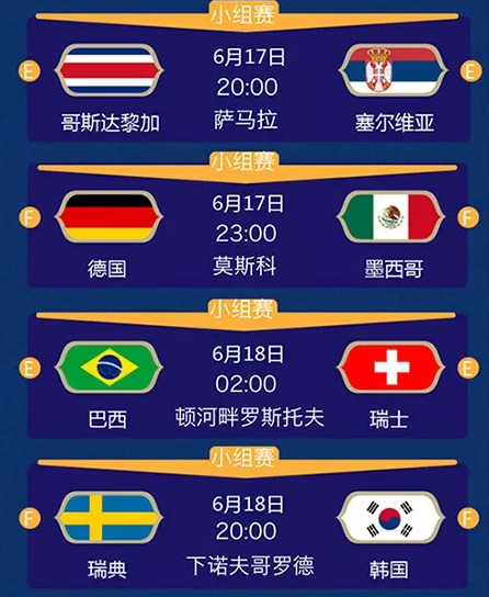 2006世界杯赛程表北京时间(世界杯今晚揭幕！完整赛程表来了！这场比赛不容错过)