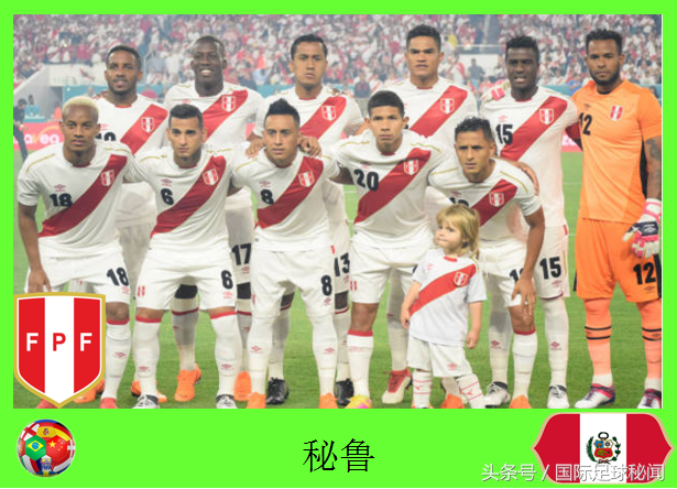 世界杯秘鲁阵容赛程(「权威观赛助手」2018俄罗斯世界杯图鉴之-C组秘鲁队)