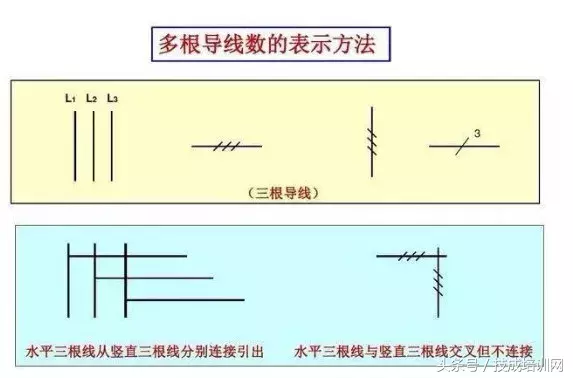 电气图例(上百个经典常用电气图形符号及画法使用命令，电工最爱)