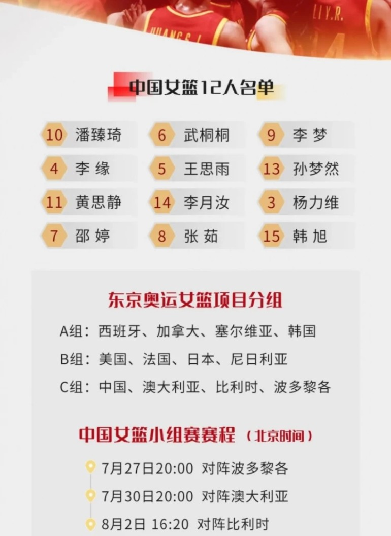 中国女篮奥运会2021赛程表(中国女篮奥运分组 赛程出炉！遭遇最强球队，很可能晋级8强)