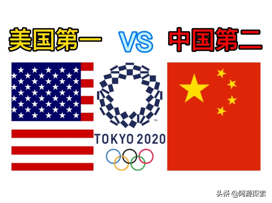 今年奥运会中国第几名(东京奥运收官：美国反超中国，金牌第一！中国奥运冠军新鲜出炉)