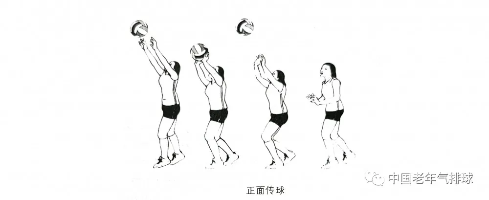排球技术的传球按传球方向可分为(关于气排球正面传球动作与技术分析)