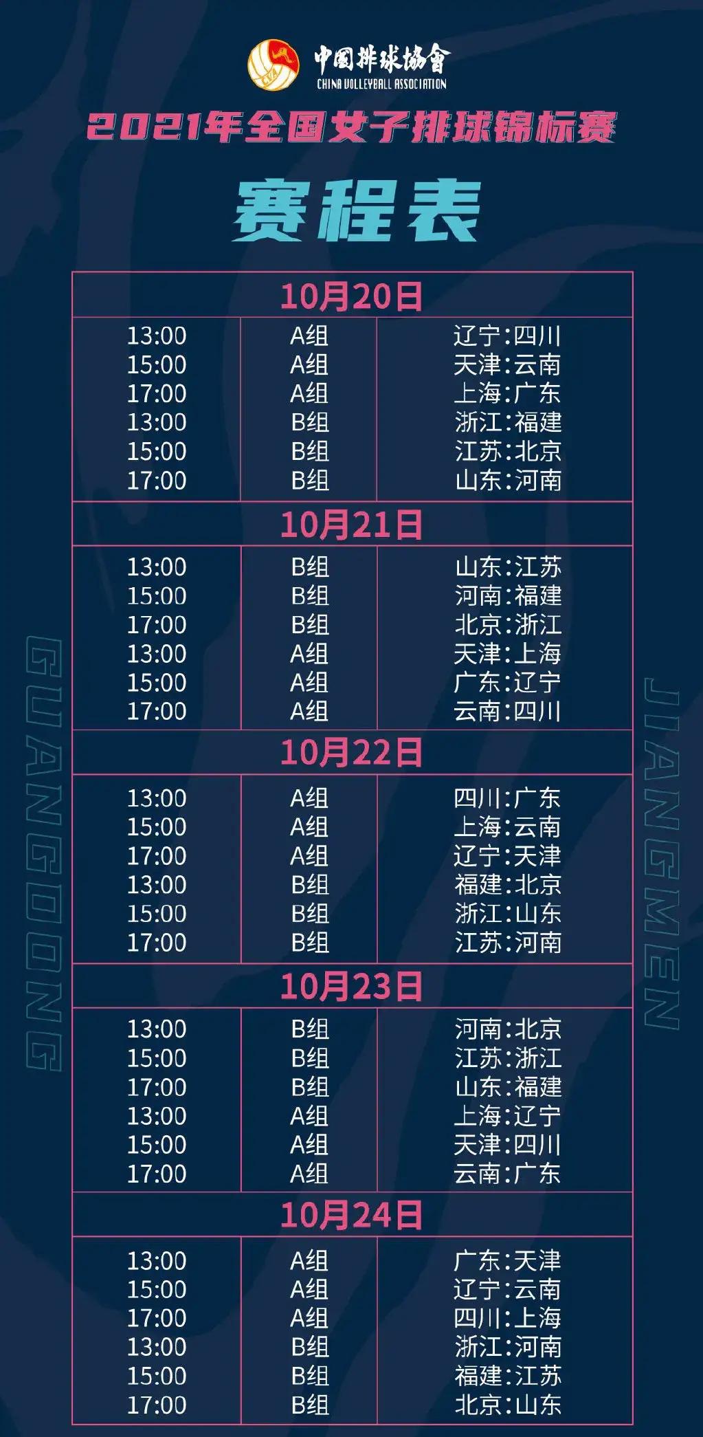 中国女排赛事时间表2021(2021年全国女排锦标赛20日开打，赛程表如下)