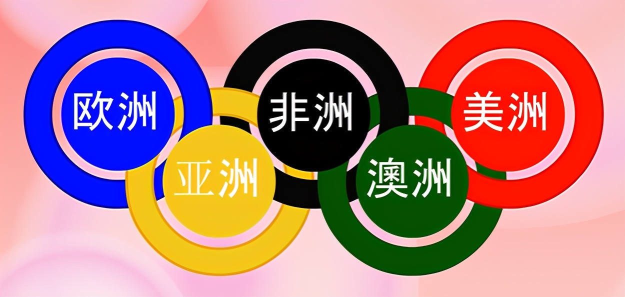 奥运会五个圈是什么颜色(你知道奥运五环标志是如何诞生的吗，奥运五环颜色分别代表什么?)