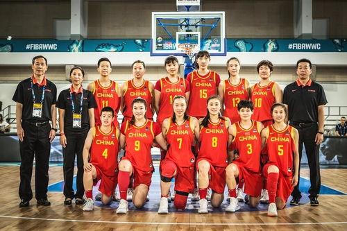 2021女篮世界杯赛程(2021东京奥运会中国女篮赛程、奥运女篮八强赛程表)
