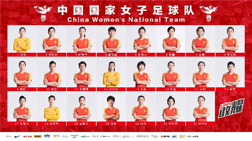 2019女足世界杯中国队名单(2019法国女足世界杯中国队23人大名单出炉)