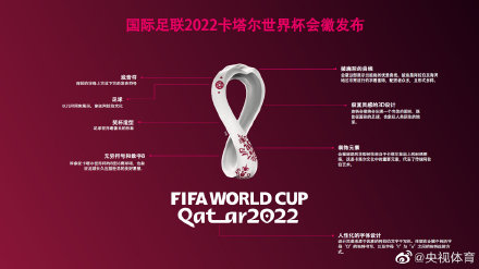 世界杯logo(图解2022年世界杯会徽)