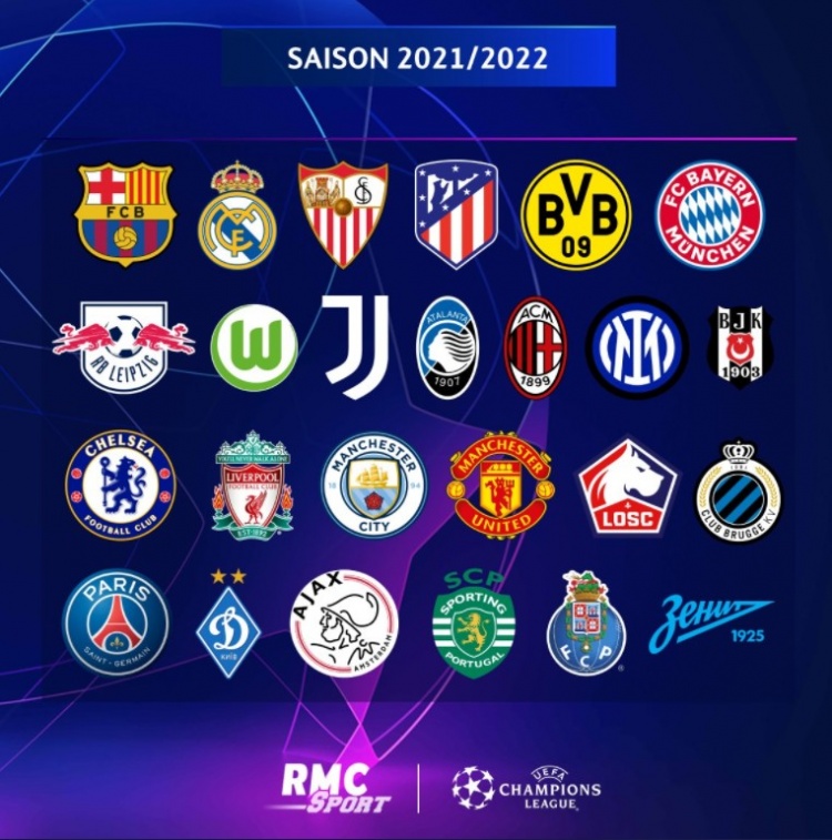 欧冠多少球队(下赛季欧冠已确定25队，剩余直接晋级正赛名额取决于欧联决赛结果)