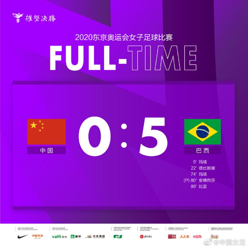 世界杯巴西vs中国0比9(奥运会中国代表团首支队伍亮相，中国女足0:5不敌巴西)