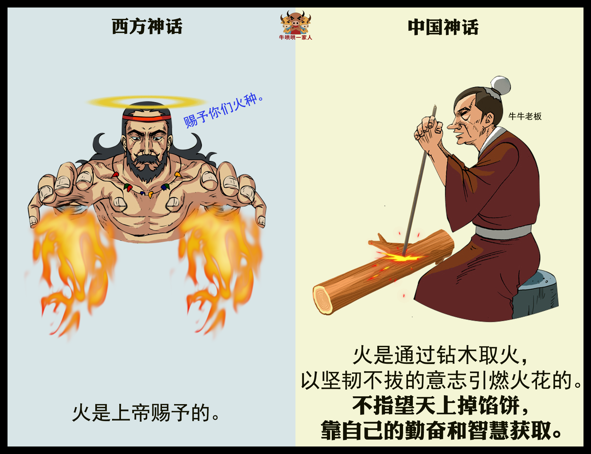 外国神话故事(从西方神话和中国神话的八个对比，就知道中国人的骨子有多坚强)