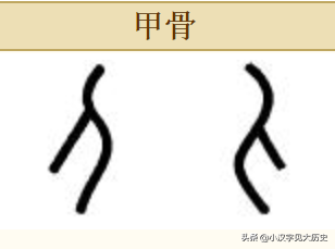 易的繁体字(汉字源流：说「刀」——翘首短柄，特殊简化)