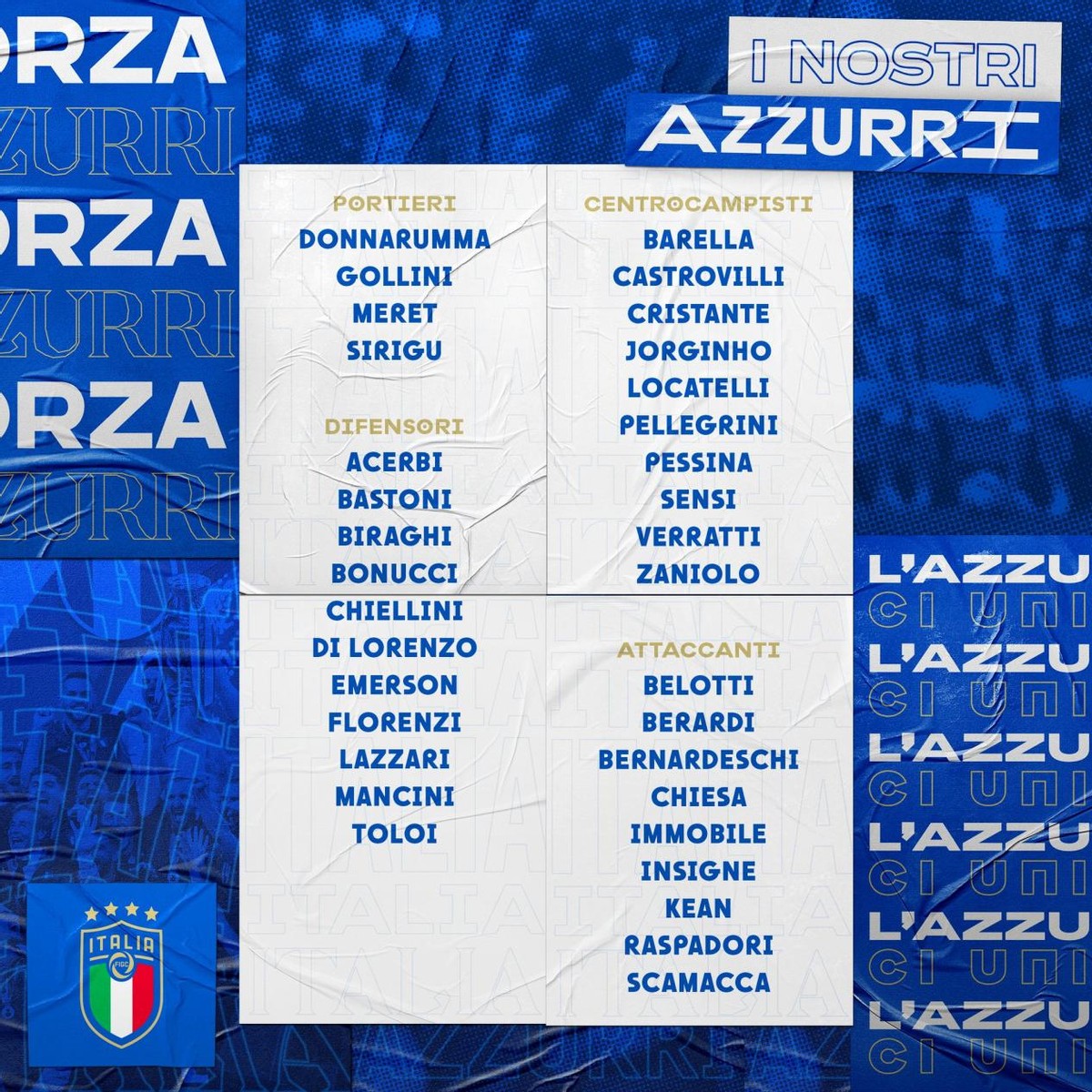 意大利足球队员名单(意大利国家队最新名单：以欧洲杯冠军功臣为骨干出战世预赛)