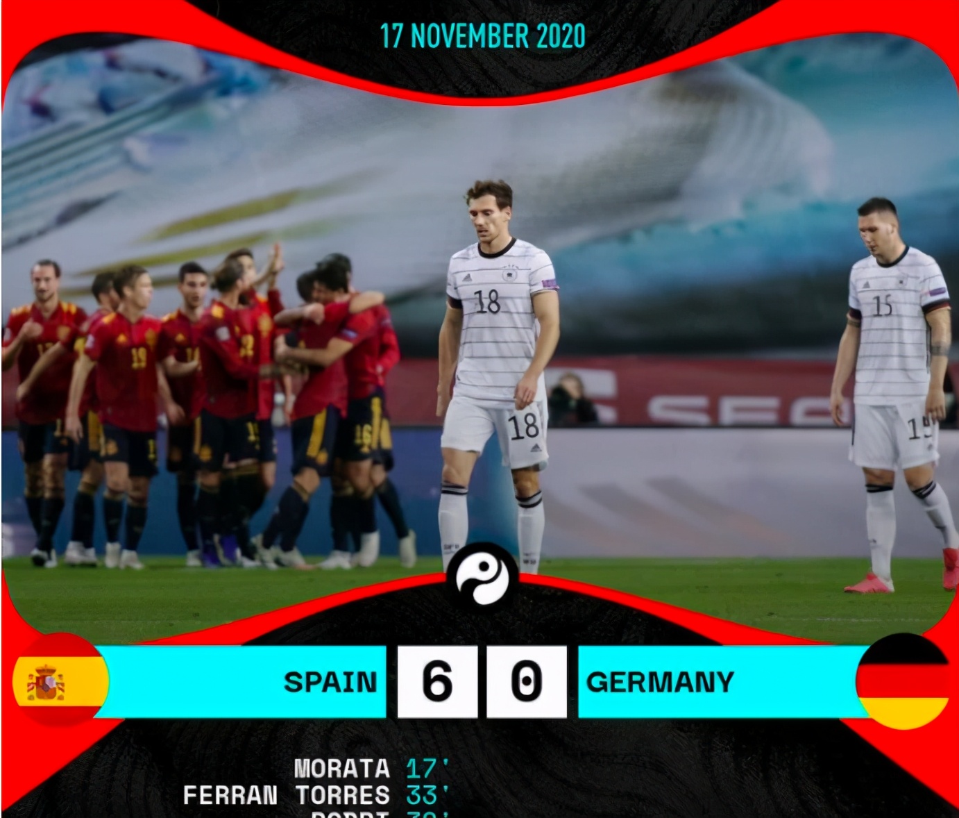 德国赢的世界杯(世界杯冠军德国0-6惨败，创89年耻辱纪录，25冠超巨爆粗口)