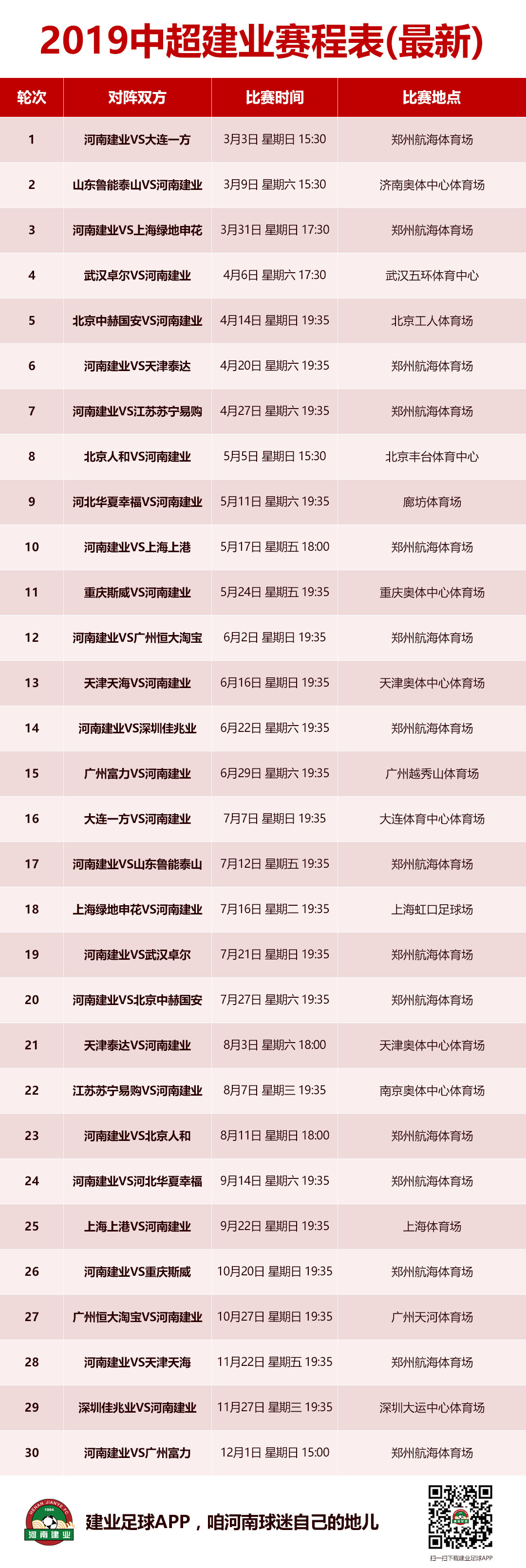 河南建业赛程2019赛程表(最新！2019中超河南建业赛程表)