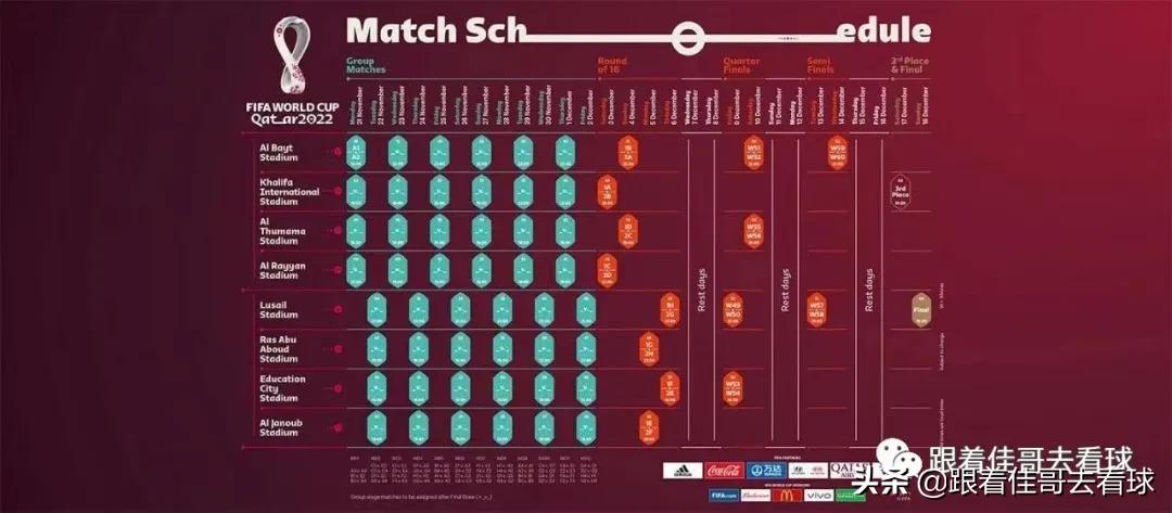 今日三场世界杯如何买(2022卡塔尔世界杯球票开售，购票攻略解析)