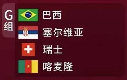 世界杯g组排名(2022卡塔尔世界杯巡礼之G组：内马尔领衔)