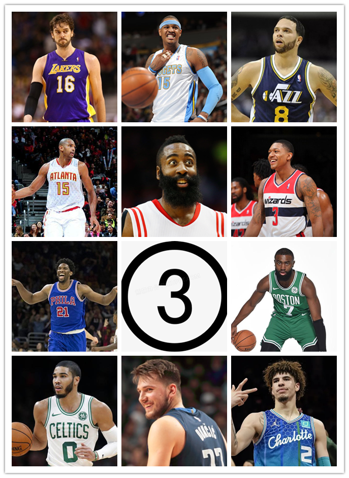 21世纪初NBA全明星阵容(21世纪以来选秀前十顺位全明星数量比拼，一顺位竟21年零全明星)