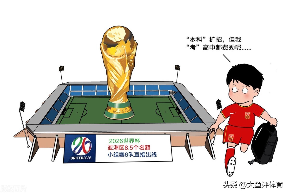 中国足球世界杯预选赛中国队赛程(2026年世预赛赛程已定，国足开启新的征程)