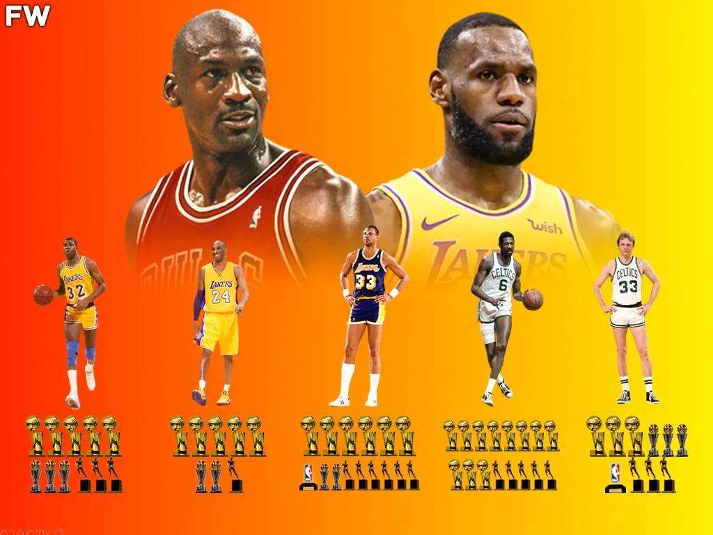 nba球员数据统计排名(NBA历史75大球星完整排名：詹姆斯第2，杜兰特13，库里15)