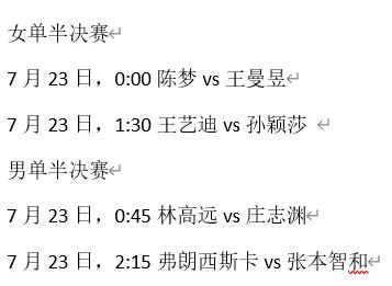 今日赛程(央视体育今日直播:世乒联冠军赛-单打半决赛，CCTV5直播(附:赛程))