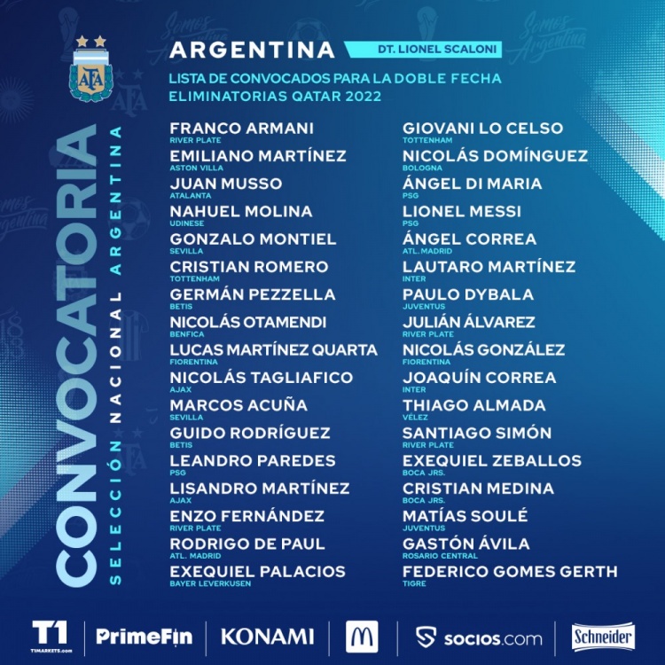 阿根廷足球队队员名单图片(阿根廷大名单：梅西领衔，劳塔罗、迪巴拉、迪马利亚在列)