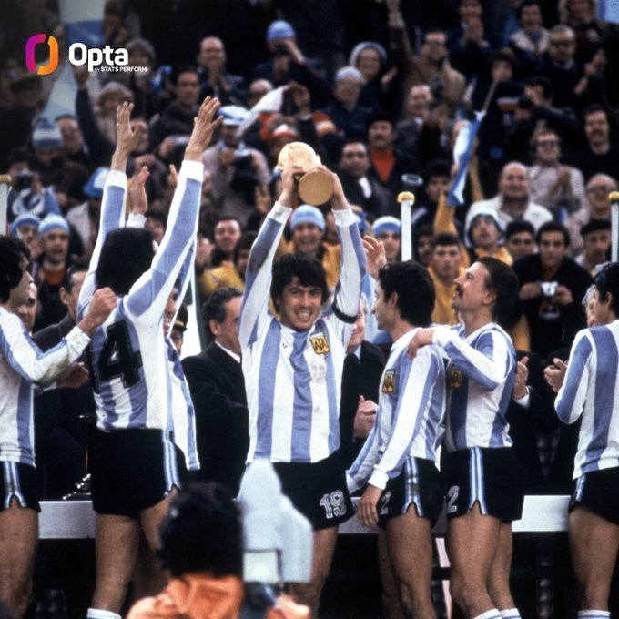 阿棍廷哪年获得世界杯冠军(阿根廷对波兰的唯一胜利出现在1978年世界杯，最终夺冠)