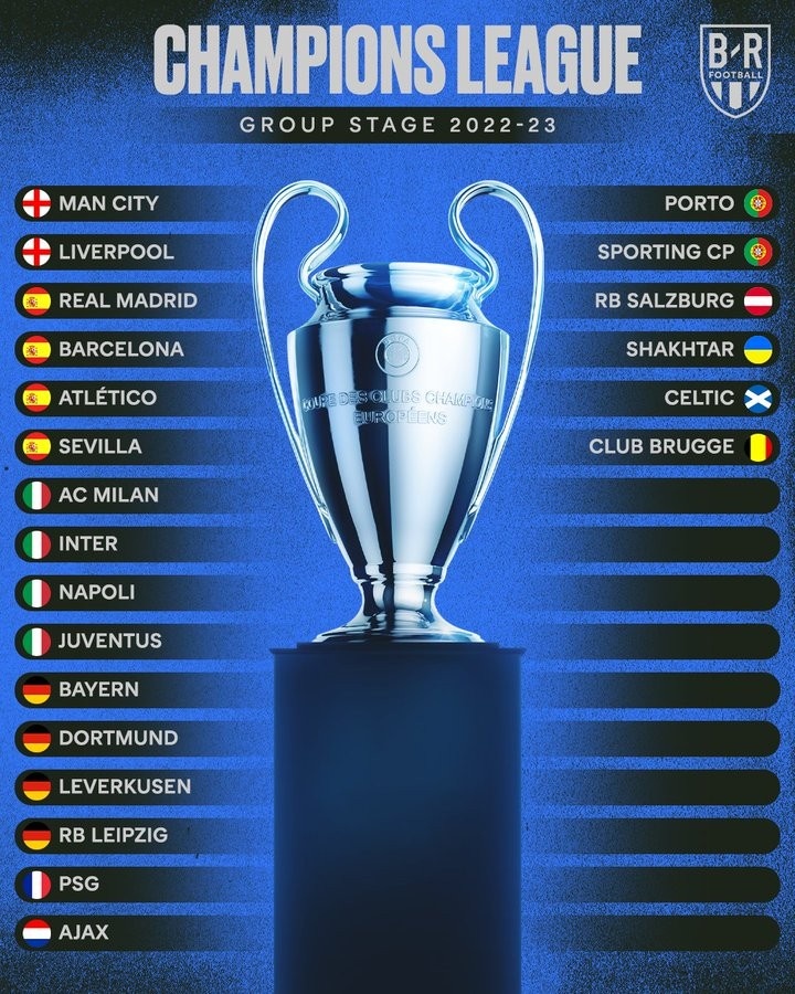 法甲欧冠名额分配(下赛季欧冠已确定22席：德意西均已落位，英法各2名额待定)