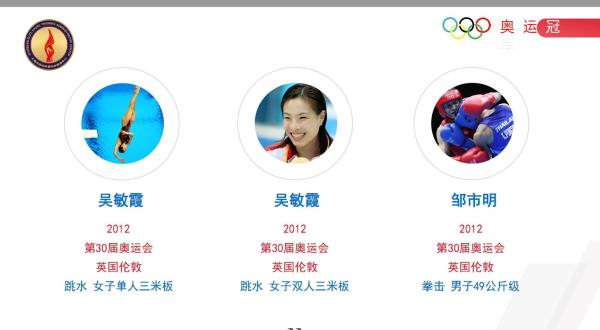 哪些运动员在奥运会夺得金牌(从市运会迈向奥运会……上海先后诞生17位奥运冠军，摘24金43银31铜)